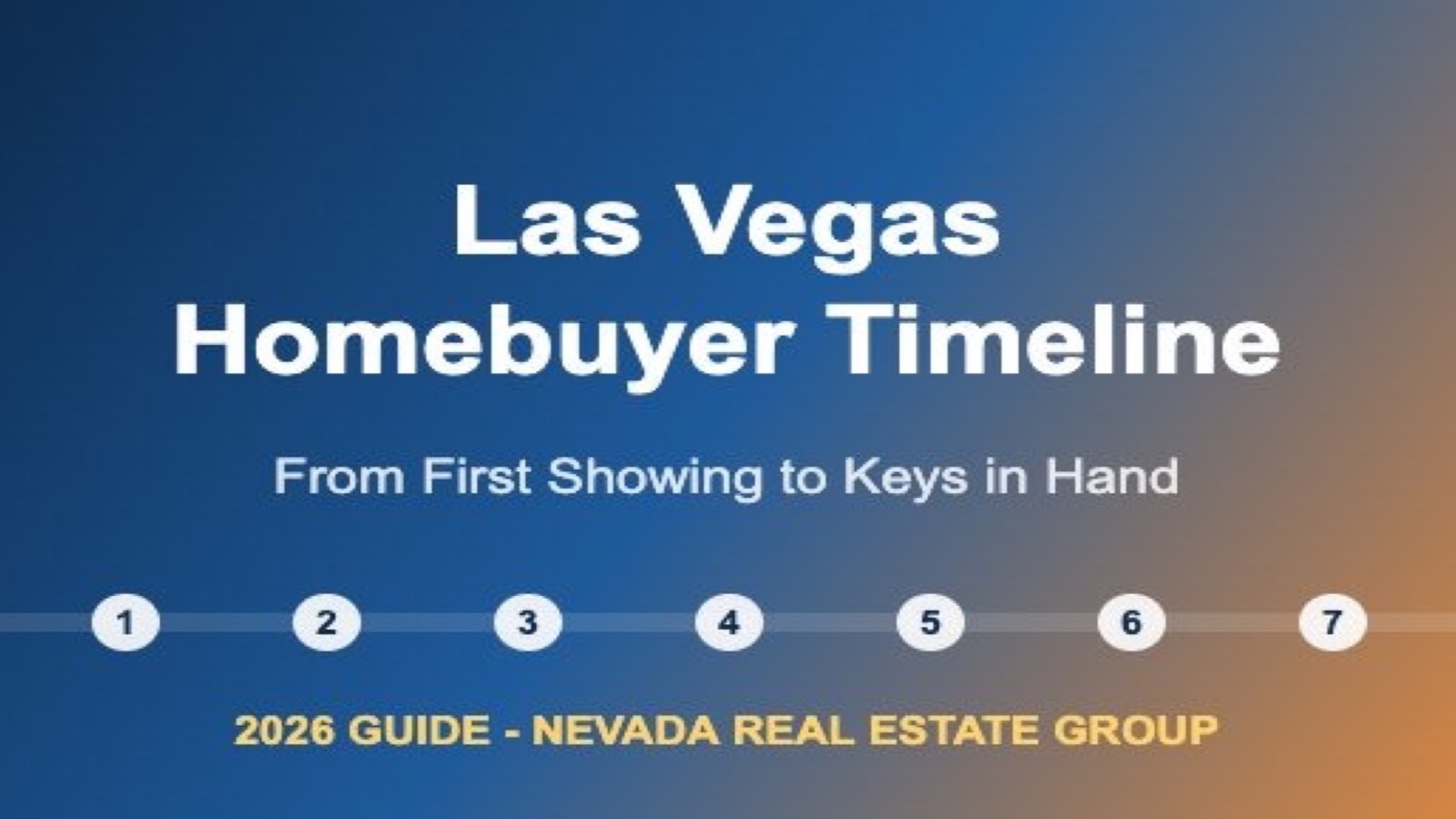 VA home loan process in Nevada — eligibility and buying timeline 2026